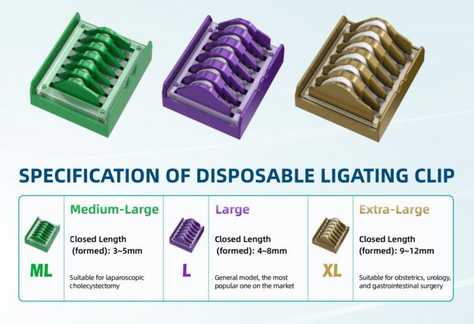 ক্লিপ আবেদনকারী এবং রিমুভার সহ ল্যাপারোস্কোপিক পলিমার লিগেশন ক্লিপ 4